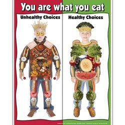  You Are What You Eat! A Deliciously Educational Adventure into Healthy Choices