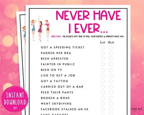  Never Have I Ever:  The Hilarious Party Game That Reveals Your Secrets!